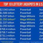 most popular lottery numbers